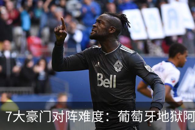 7大豪门对阵难度：葡萄牙地狱阿根廷天使 法英竟一致